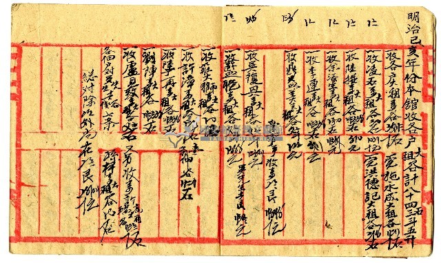明治三十三年佃戶帳簿藏品圖，第2張