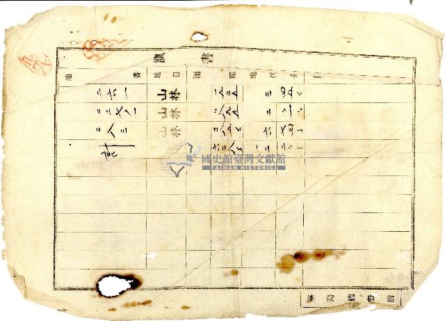 簡大利官有山林開墾許可指令藏品圖，第2張