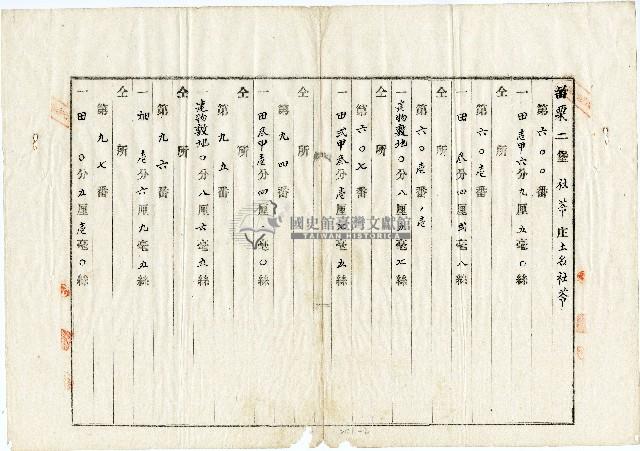 蔡允借款延期契約証含土地登記憑證藏品圖，第2張