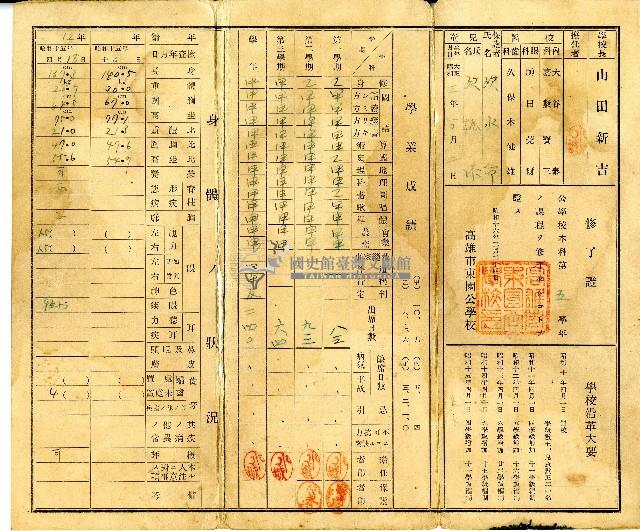 昭和十六年高雄市東園公學校歐振添通信簿藏品圖，第2張