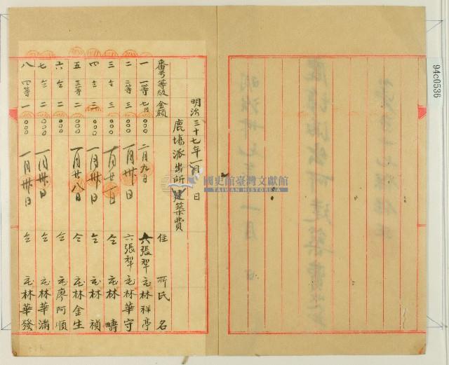 明治三十七年新竹廳第五十七保保正林疇紀錄鹿場派出所建築費收入簿藏品圖，第2張