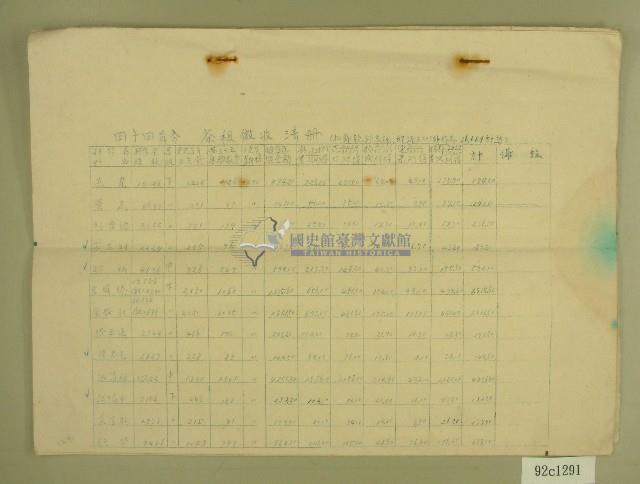 民國四十四年分茶租徵收清冊副本藏品圖，第2張