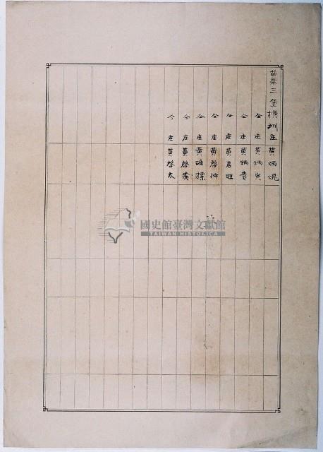 明治三十六年共業土地臺帳謄本藏品圖，第2張