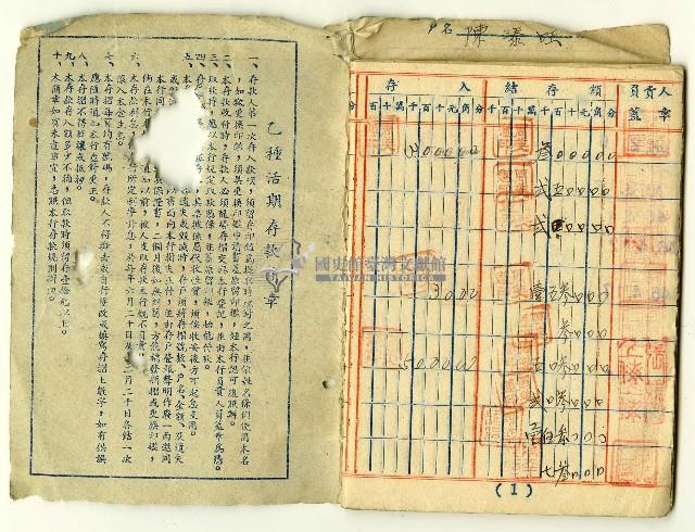 陳添旺彰化商業銀行鹿港分行乙種活期存款簿藏品圖，第2張