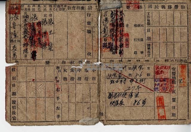 張安隆中華民國國民身份證藏品圖，第2張