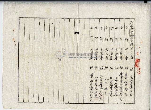 昭和十八年韓添丁土地賃貸備契約書副本藏品圖，第2張