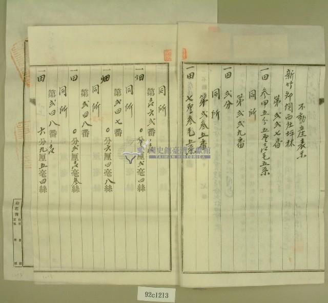 大正十三年范洪漢土地共有權賣卻賣渡證書藏品圖，第2張