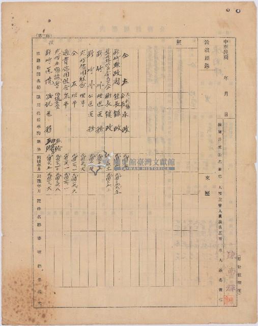 民國三十五年陳南輝履歷書藏品圖，第2張