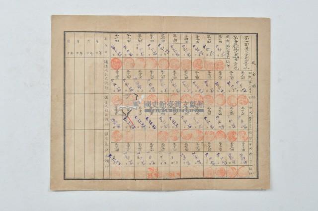 昭和四年有限責任彰化同志信用組合出資證券仁第弍六號藏品圖，第2張