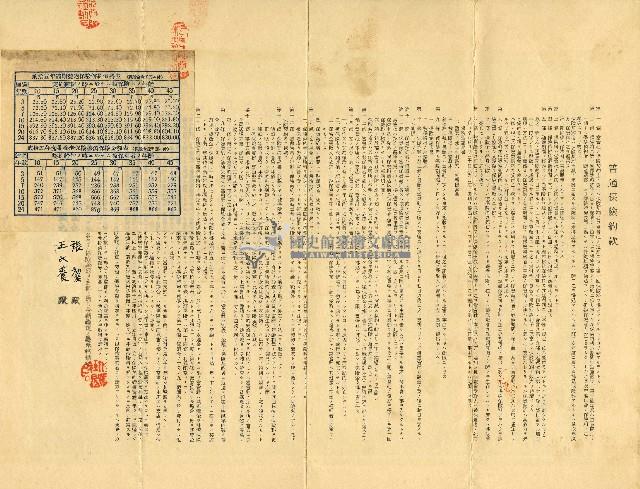 昭和九年張清泉養老生命保險證券藏品圖，第2張