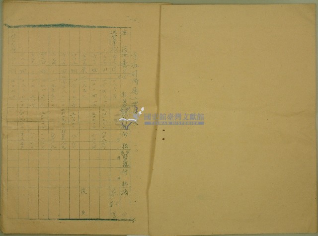 日治時期苑裡庄役場寺廟神明會所屬財產表示藏品圖，第2張
