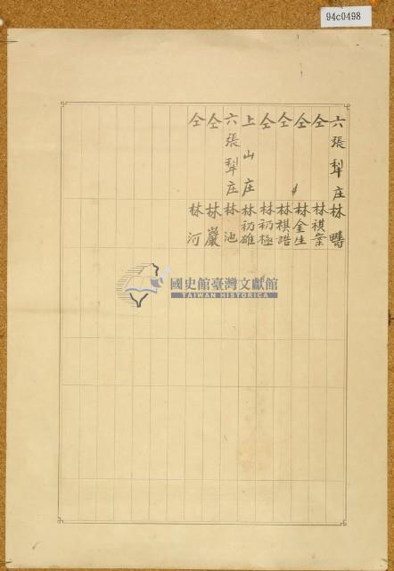 明治三十九年共業土地臺帳謄本藏品圖，第2張