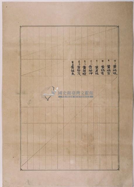 明治三十九年共業土地臺帳謄本藏品圖，第2張