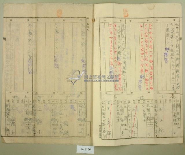 昭和十八年王丹卿戶口調查簿謄本藏品圖，第2張