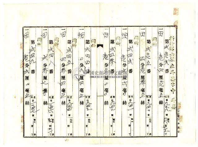 昭和八年鄭陳氏匏等人對陳俊元等提出的土地共有權移轉登記保證書藏品圖，第2張