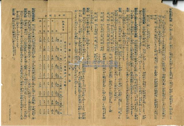 日治時期保險料割戾額表與簡易保險契約注意事項藏品圖，第2張