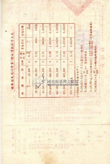 南投縣政府地價稅繳納通知書第二聯收據藏品圖，第2張