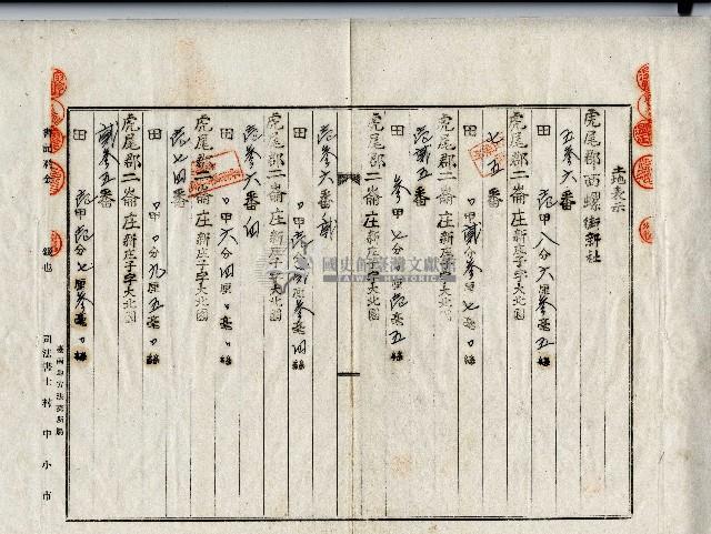 昭和十四年廖溫魁等共有物分割合約證書藏品圖，第2張