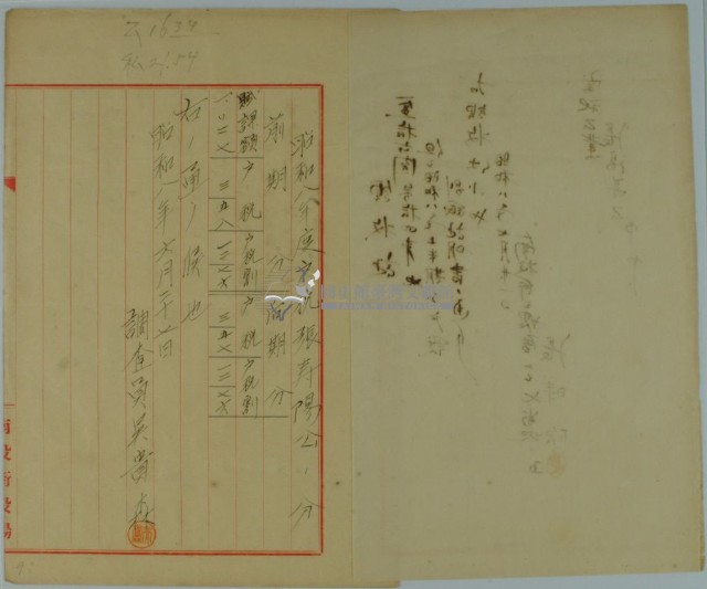 昭和八年張時欣繳納昭和八年上半期分戶稅領收證藏品圖，第2張
