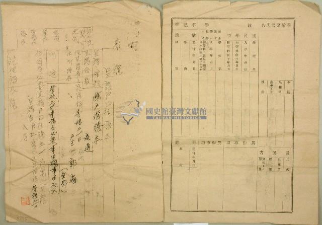 郭朝旭呈請戶口抄謄本藏品圖，第2張