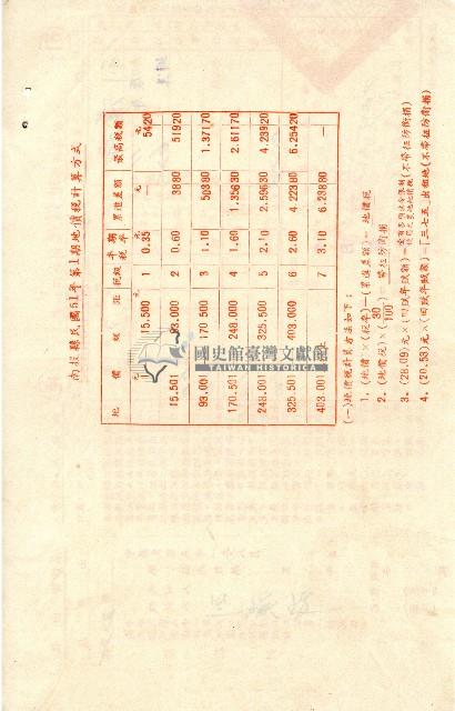 南投縣政府地價稅繳納通知書第二聯收據藏品圖，第2張