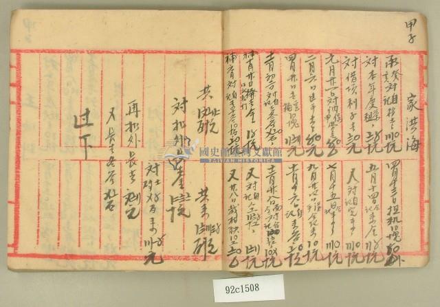 大正十三年總抄簿藏品圖，第2張