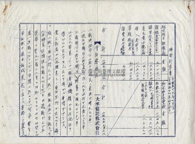 昭和十七年廖溫進損益記算書藏品圖，第2張