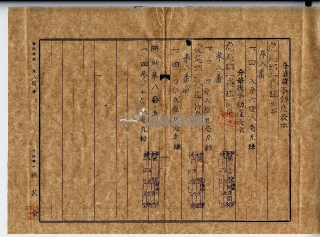 昭和二十年廖公瑾等2人登記濟副本藏品圖，第2張