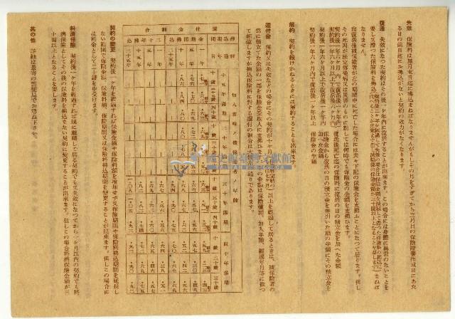 日治時期簡易保險契約注意事項藏品圖，第2張