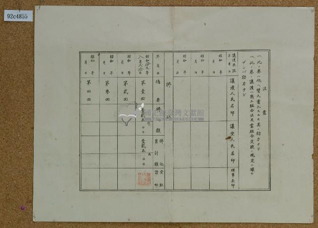 昭和十九年鄭樹台灣帽蓆製品紀制組合出資証券藏品圖，第2張