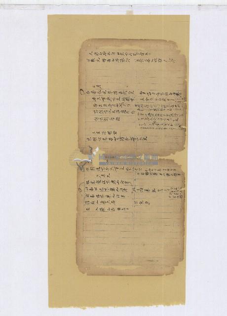 土庫大坪王家家族族譜帳冊等41頁藏品圖，第2張