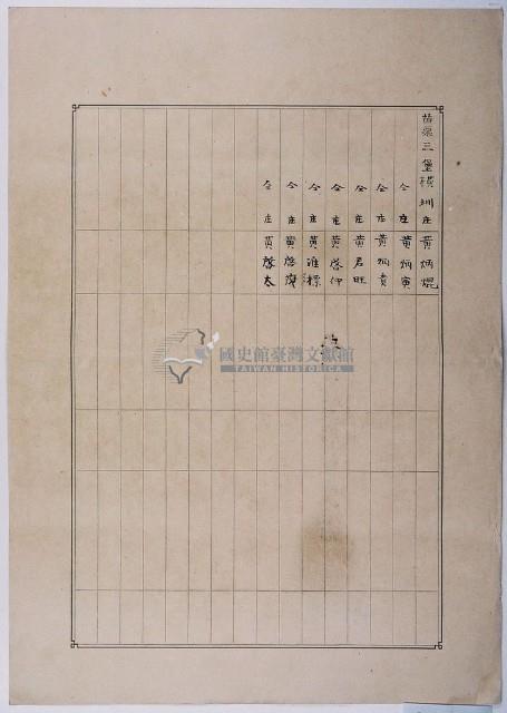 明治三十六年共業土地臺帳謄本藏品圖，第2張