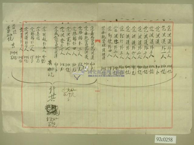 大正10年前期分地租（表）藏品圖，第2張