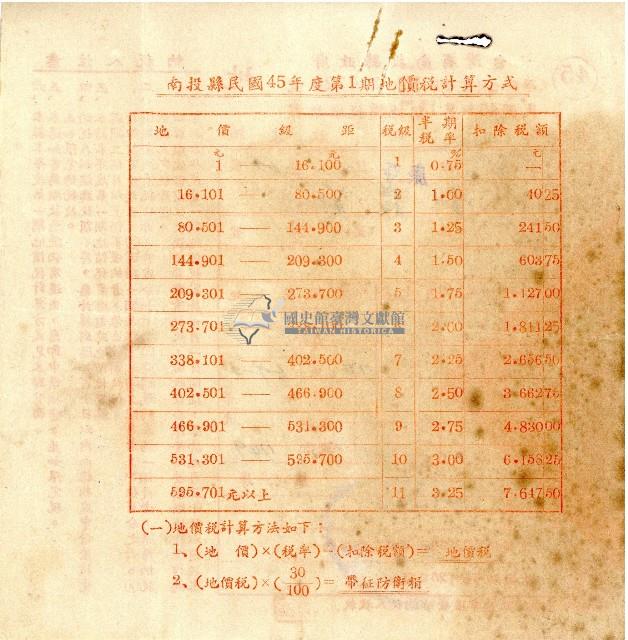 民國四十五年第一期劉巖菊地價稅繳款書收據藏品圖，第2張