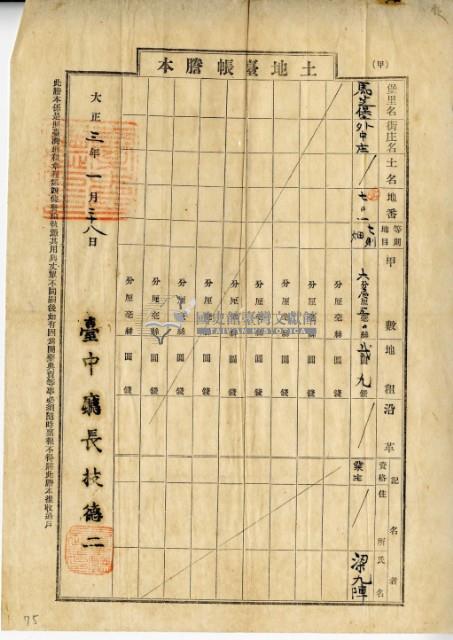 大正三年梁九陣土地臺帳謄本藏品圖，第2張