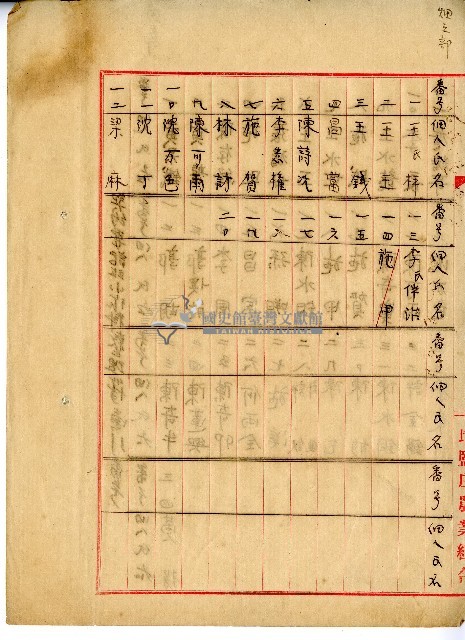 埔鹽庄農業組合番號索引藏品圖，第2張
