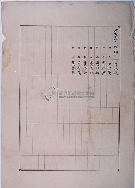 明治三十六年共業土地臺帳謄本藏品圖，第2張