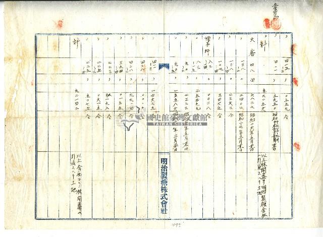昭和十六年明治製糖株式會社與林開泰黃再興立土地交換地引渡契約書藏品圖，第2張