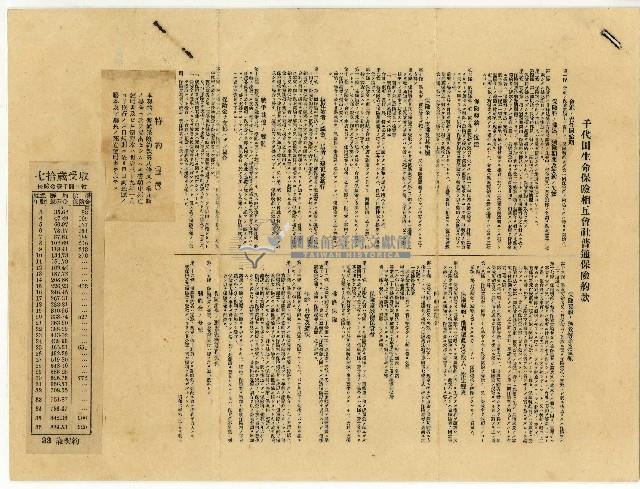 昭和九年林全福保險證券藏品圖，第2張