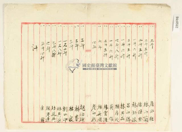 新竹廳第五十七保保正林疇所列六張犁庄為種數別藏品圖，第2張