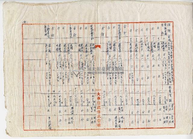 昭和十九年大承拓殖株式會社業務內容報告書藏品圖，第2張