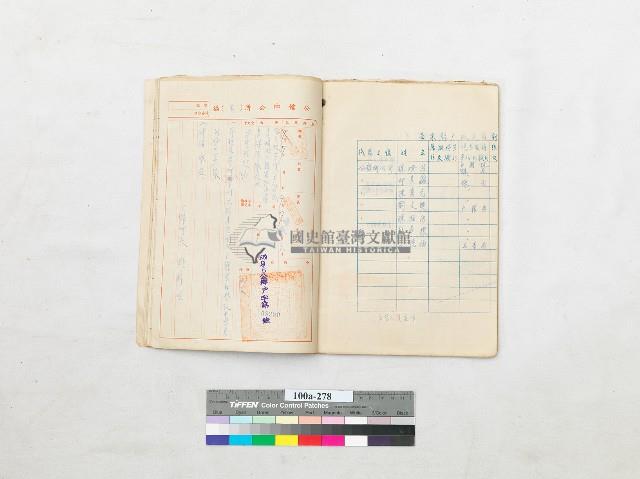 苗栗縣公館鄉公所各種報表卷藏品圖，第2張