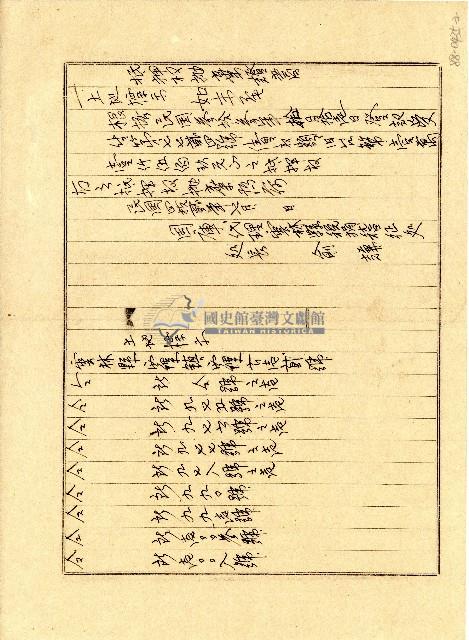 度廖溫義外五名繳納民國36年遺產稅收據聯藏品圖，第2張