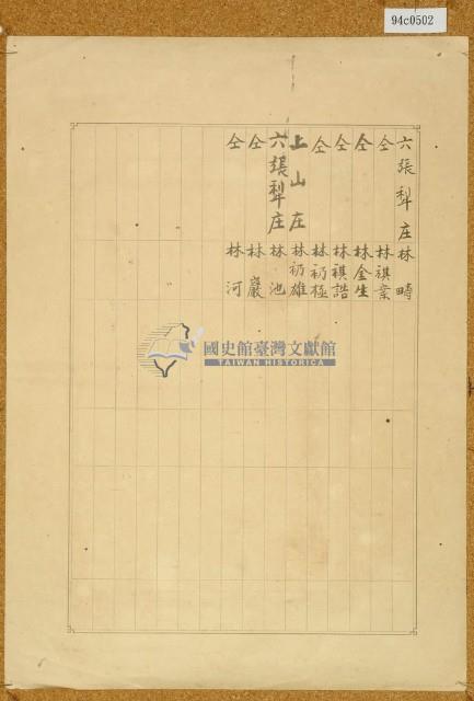 明治三十九年共業土地臺帳謄本藏品圖，第2張