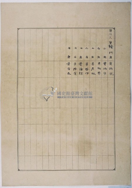 明治三十六年共業土地臺帳謄本藏品圖，第2張