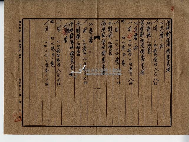 昭和十八年廖溫魁土地分筆登記申請書副本藏品圖，第2張