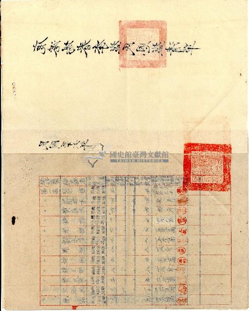 民國三十六年鹿港場春季塩民恩塩清單藏品圖，第2張