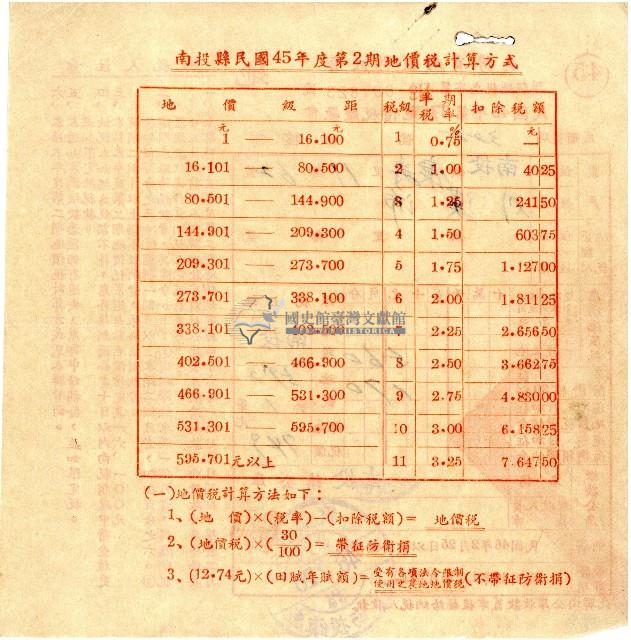 民國四十五年第二期劉漢沛地價稅繳款書收據藏品圖，第2張