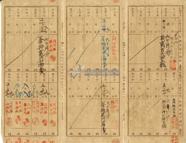 昭和六年莊帆繳納保險費用之領收帳藏品圖，第2張