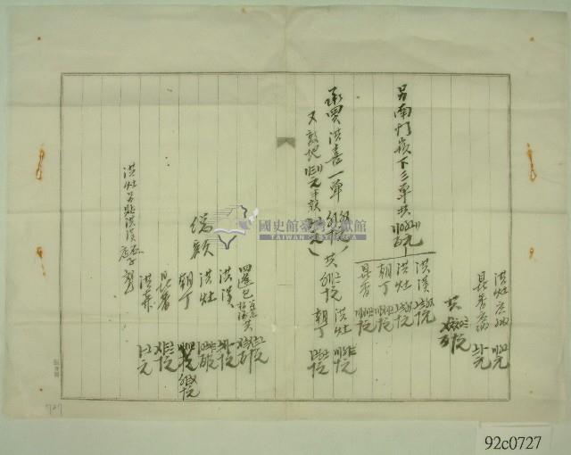 昭和二年 一九二七 范洪漢等人上半期地租單藏品圖，第2張